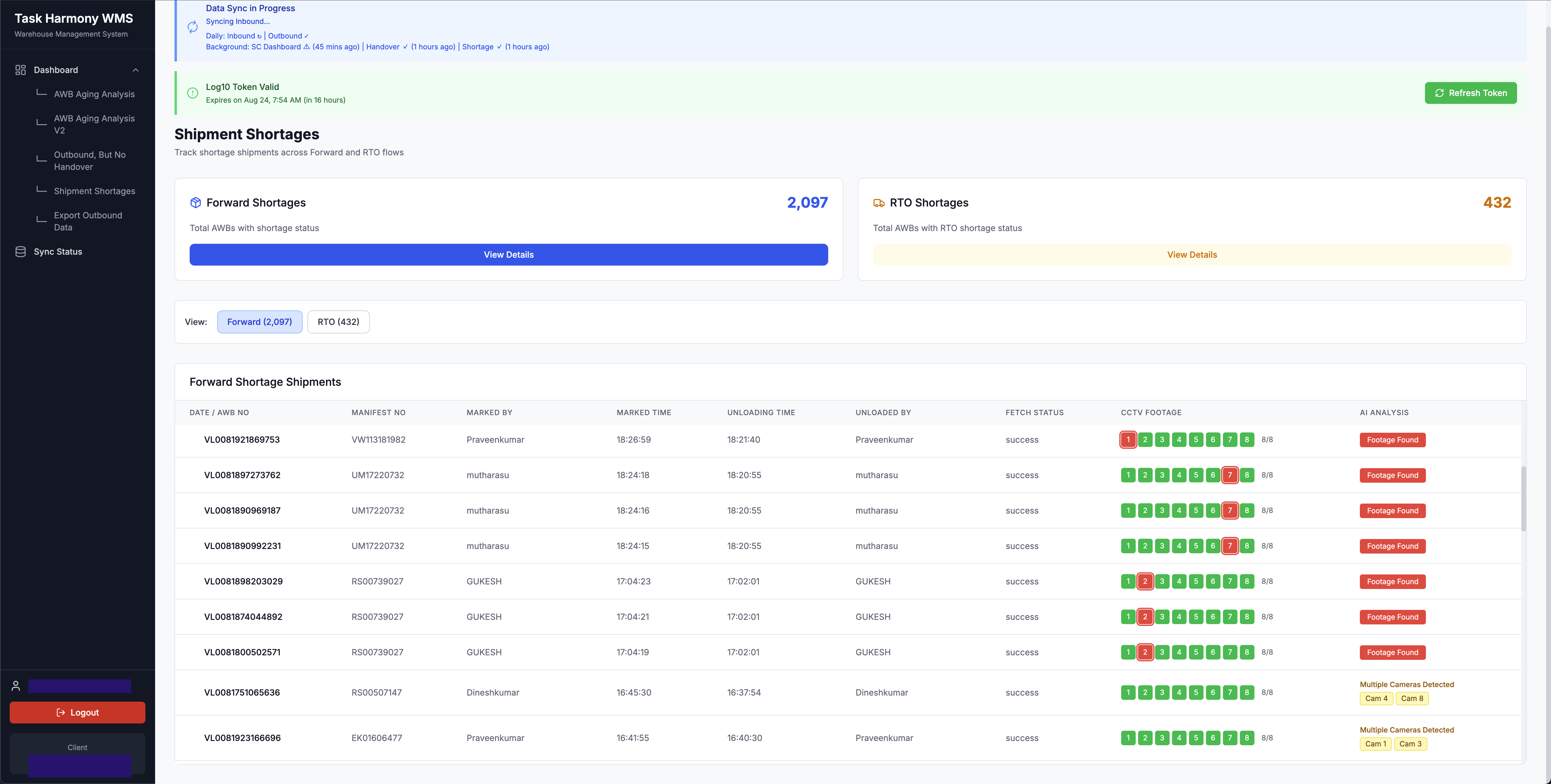 AI Detection Dashboard with real-time shortage identification